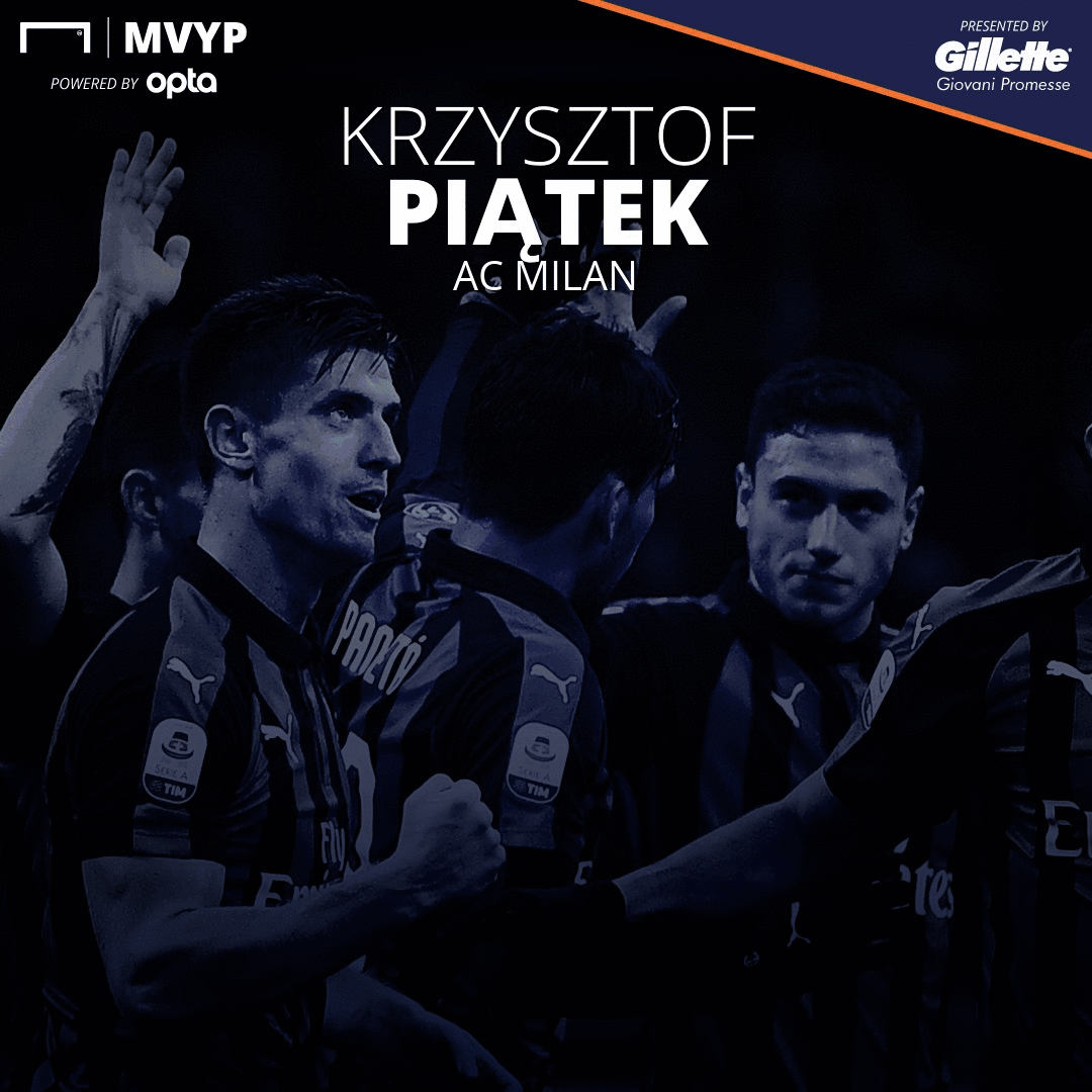 GIF Piatek
